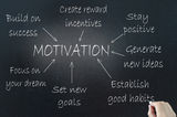 motivation-motivational-incentives-demonstrated-using-flow-chart-diagram-blackboard-30890395